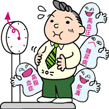 肥満と歯周病